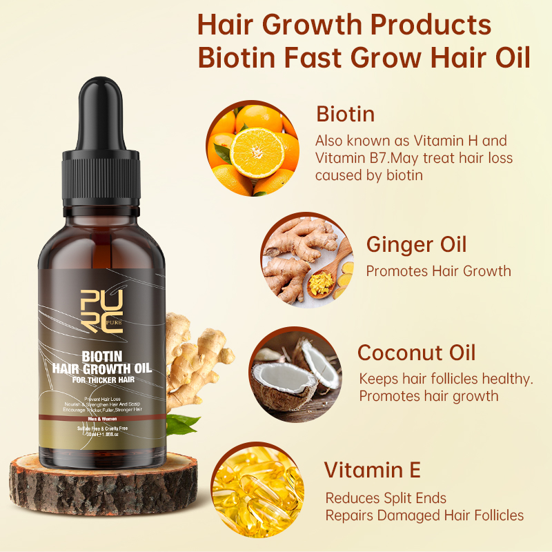 PURC البيوتين زيت نمو الشعر شا - مراجعة Argan Oil Treatment وسعره